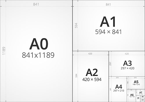 groot is een A5 formaat of A4 formaat? -